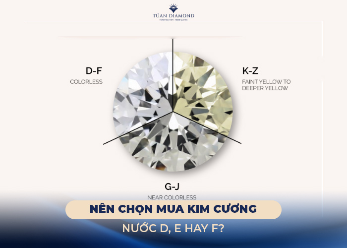 chon-mua-nuoc-kim-cuong