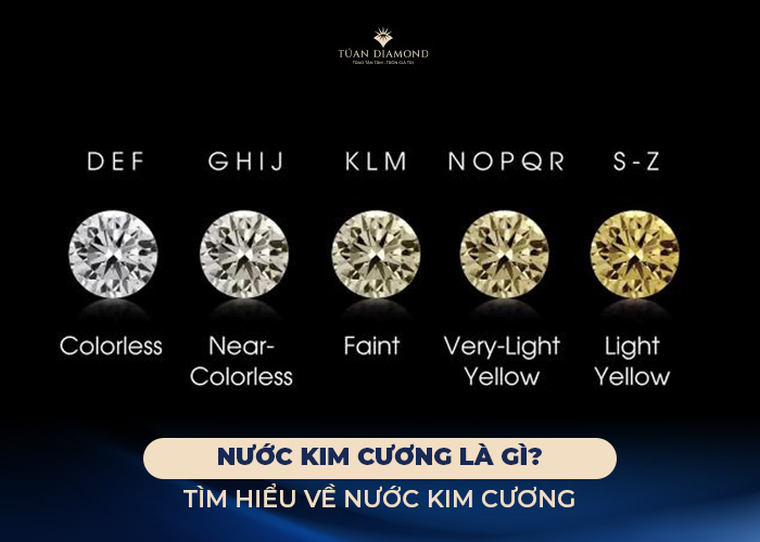 nuoc-kim-cuong