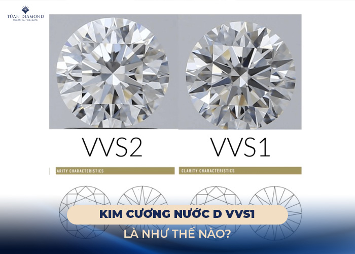 kim-cuong-nuoc-d-vvs1-la-nhu-the-nao