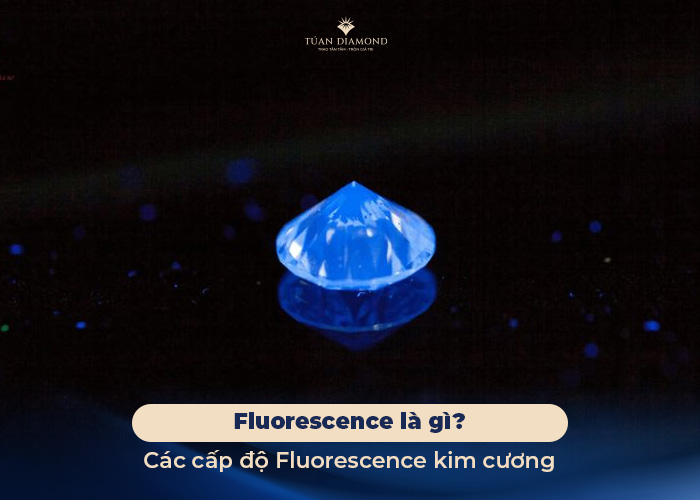 Fluorescence-la-gi
