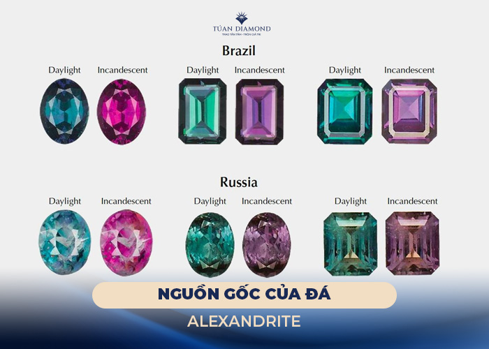 nguoc-goc-da-alexandrite