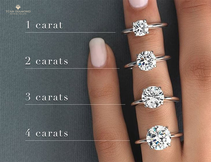 kim-cuong-2-carat-la-gi